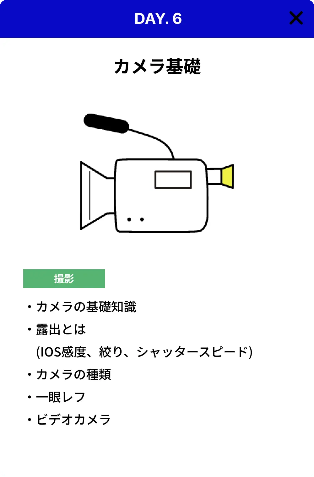 カメラ基礎