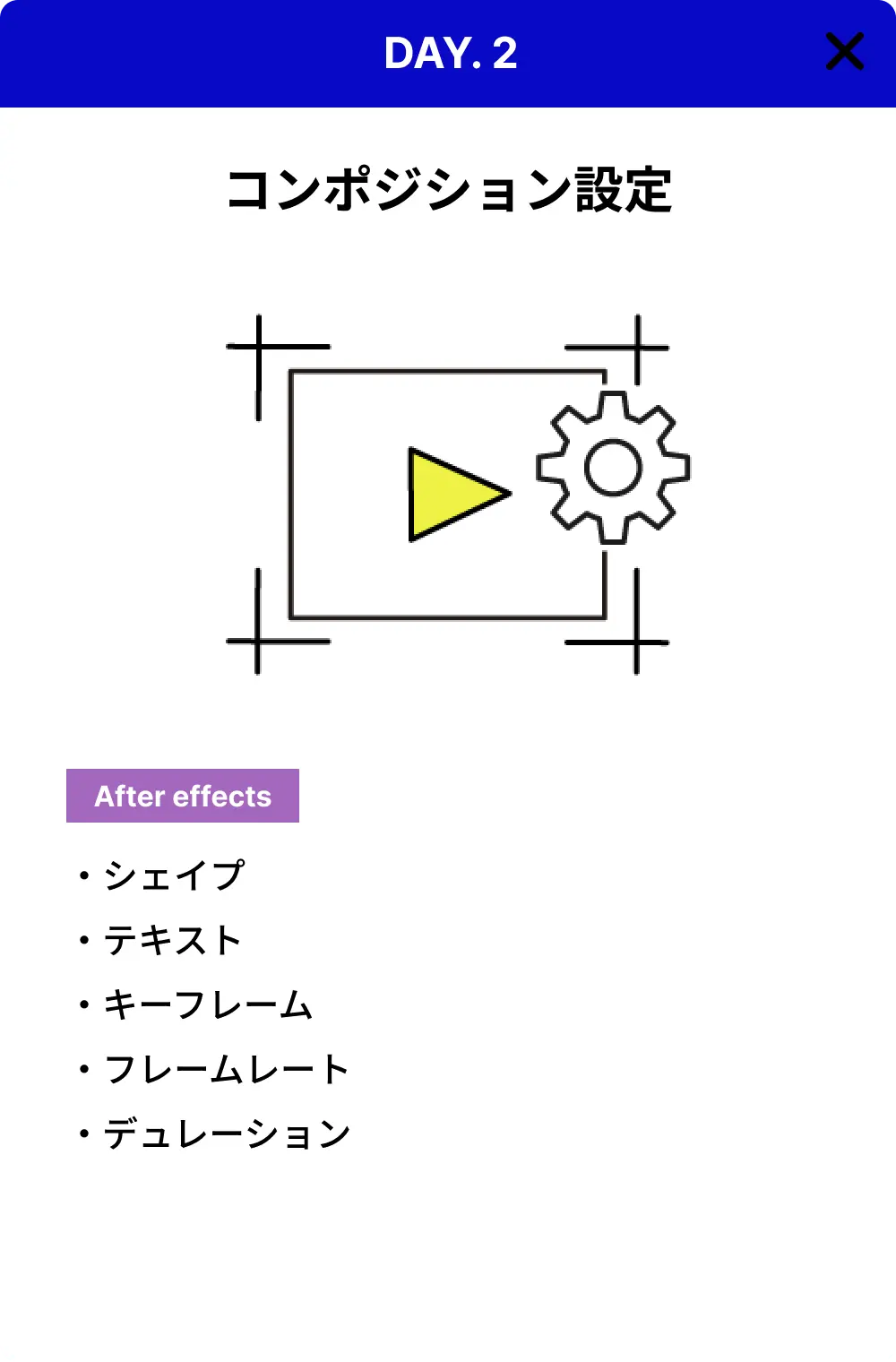 コンポジション設定