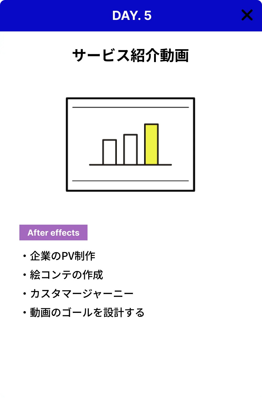 サービス紹介動画