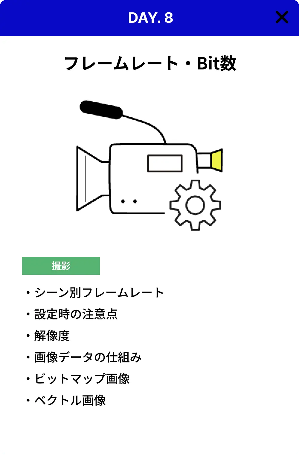 フレームレート・Bit数