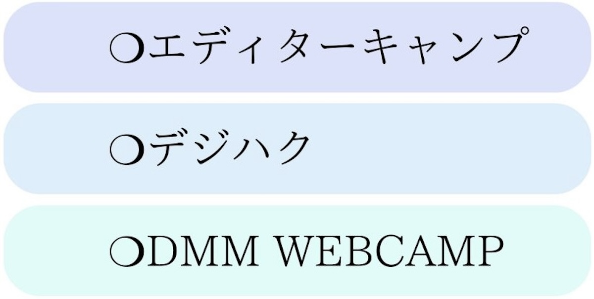 エディターキャンプ、デジハク、DMM WEB CAMP