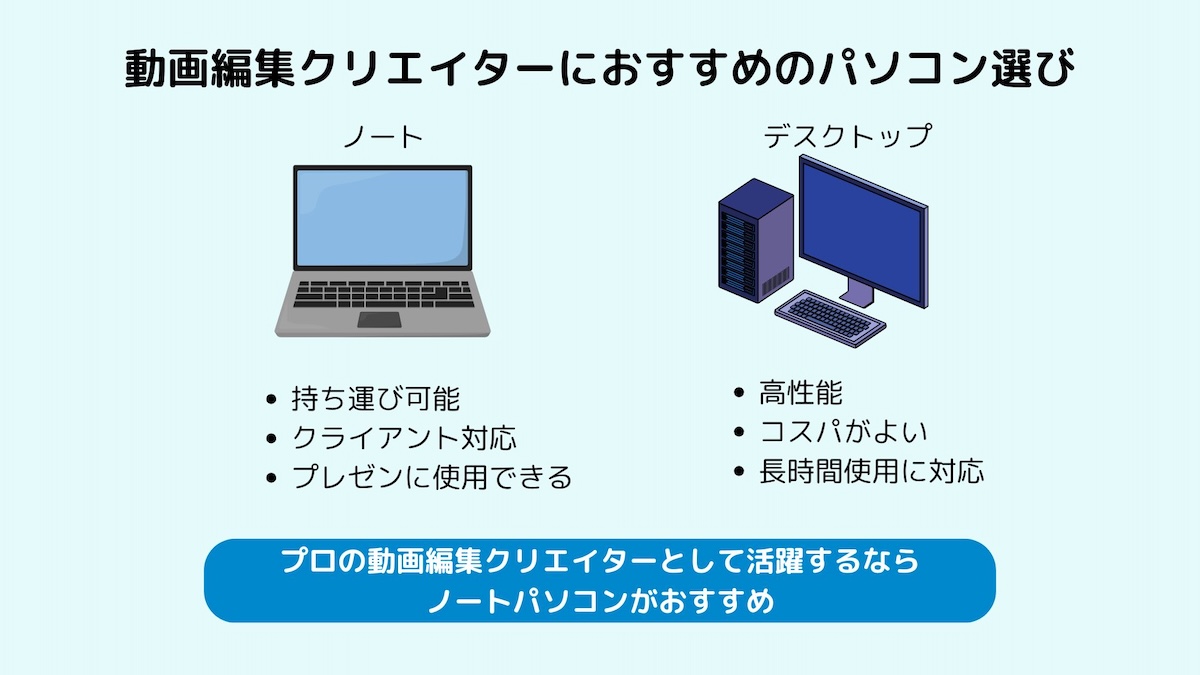 ノートPCがおすすめの図解