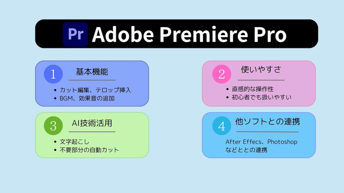 Premiere Proの図解