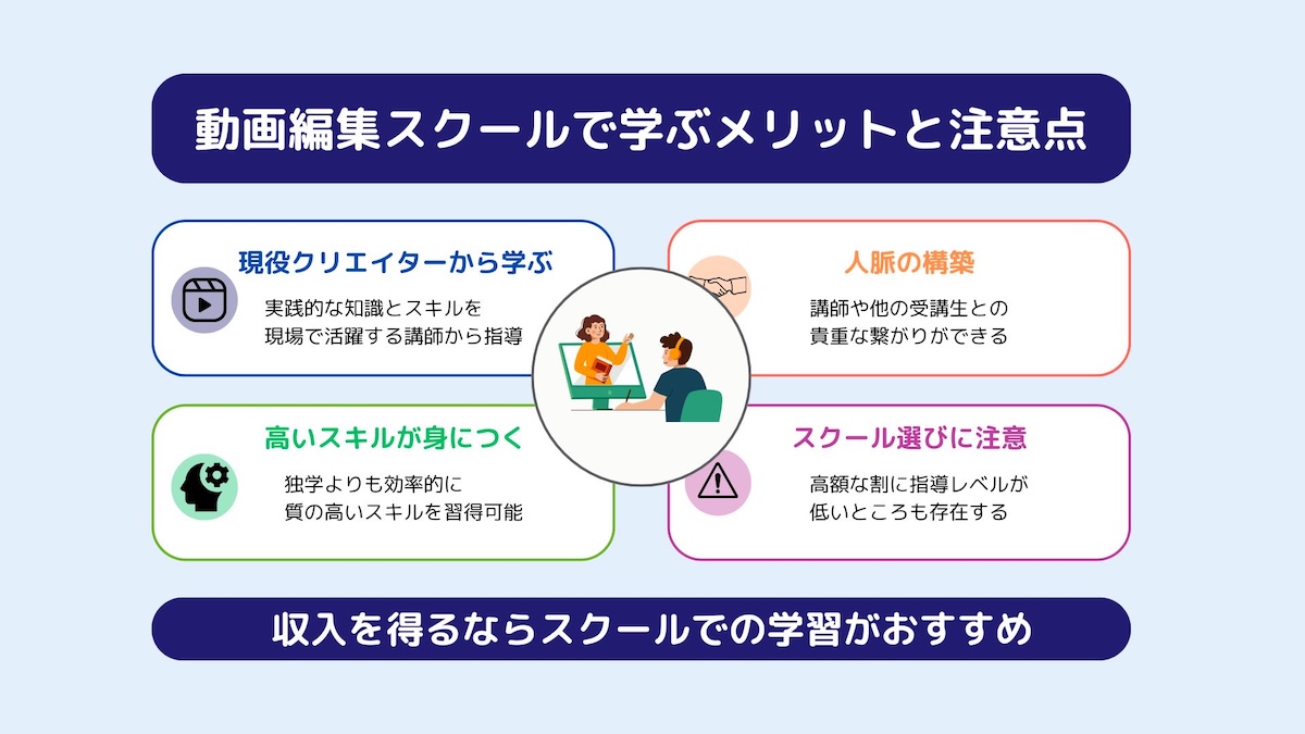 動画編集スクールで学ぶメリットと注意点図解