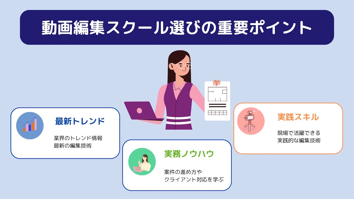 動画編集スクール選びの重要ポイント