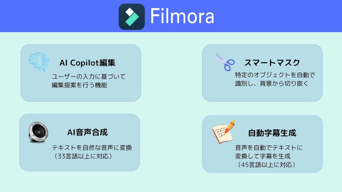 Filmora図解