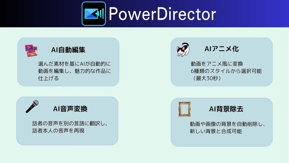 Power Director図解