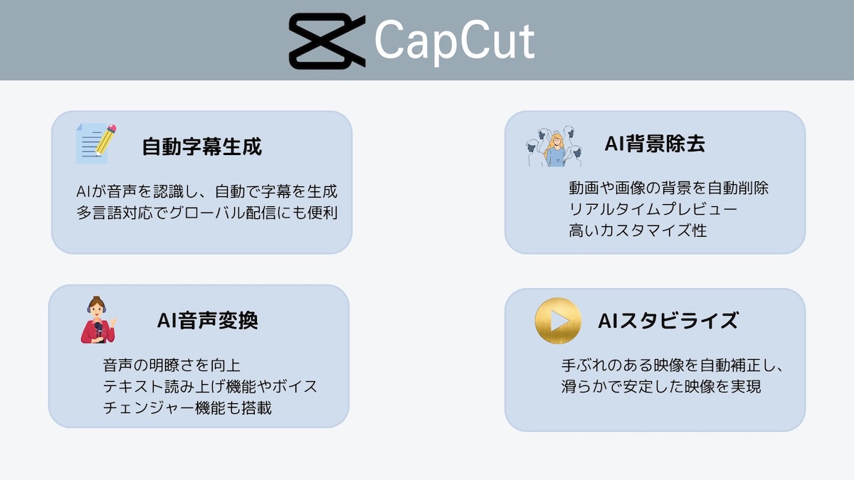 Cap Cutの図解