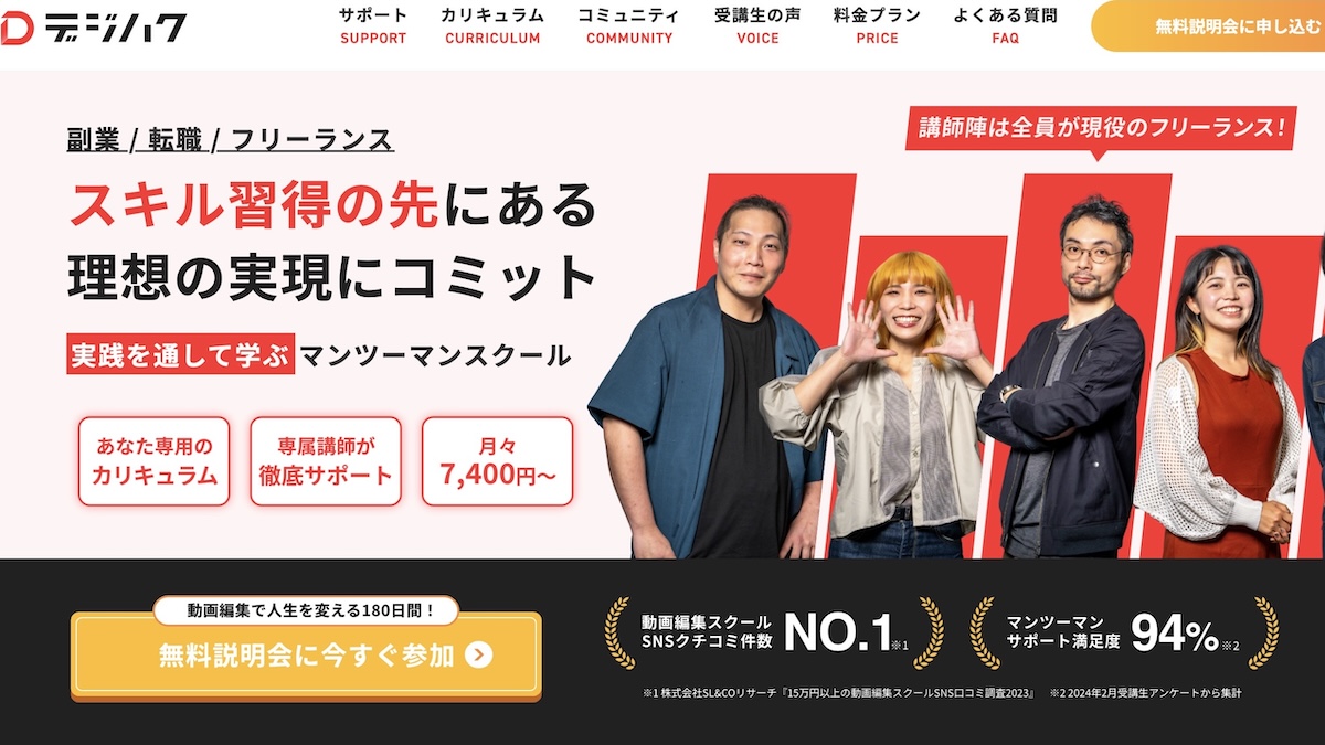 デジハク