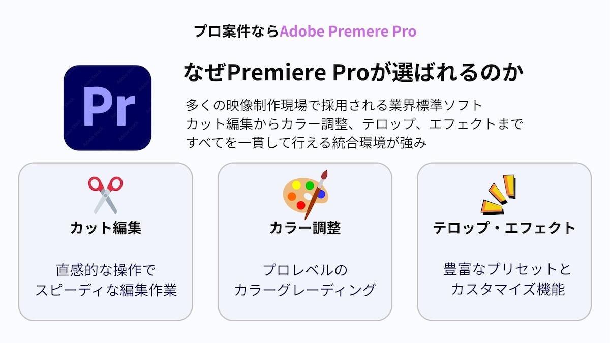 Premiere Pro図解