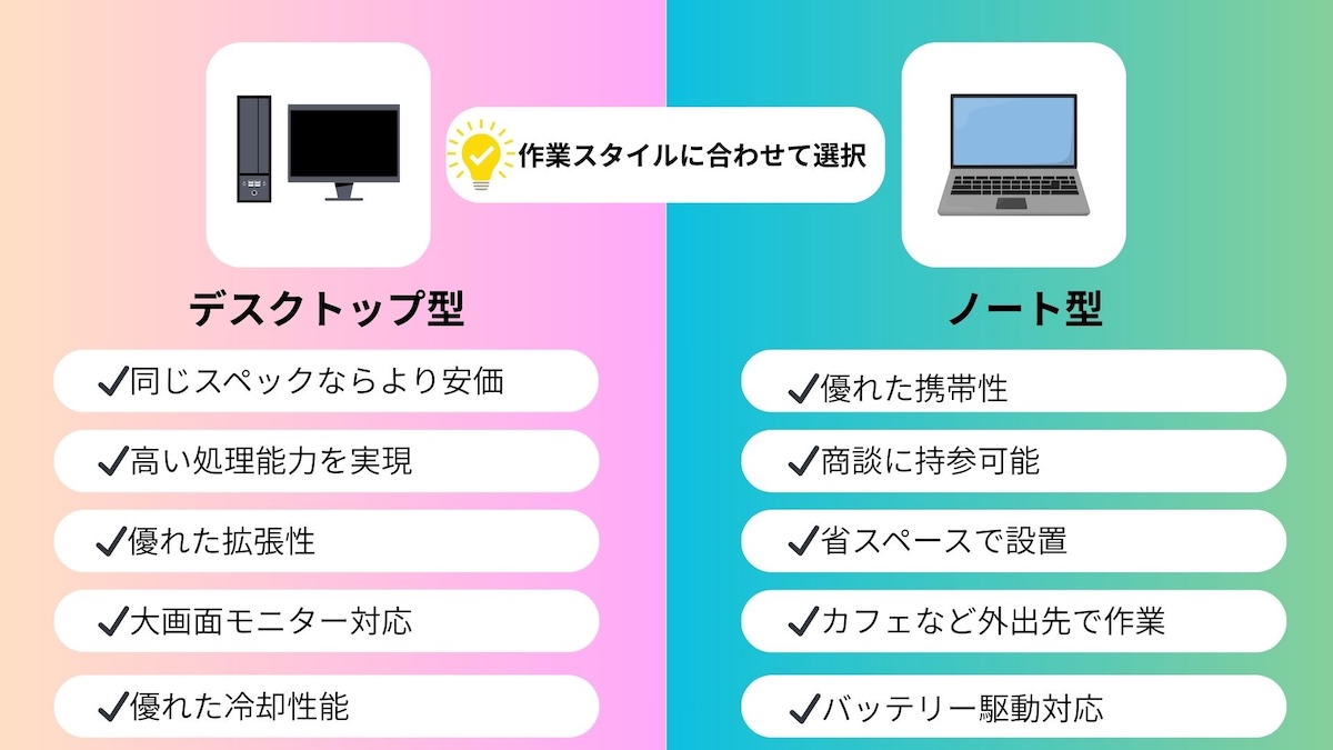 デスクトップかノートか